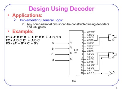 08-decoder-4-638